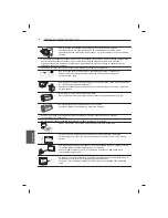 Предварительный просмотр 450 страницы LG 47LB5610-ZC Owner'S Manual