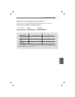 Предварительный просмотр 457 страницы LG 47LB5610-ZC Owner'S Manual