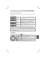 Предварительный просмотр 459 страницы LG 47LB5610-ZC Owner'S Manual