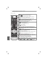 Предварительный просмотр 464 страницы LG 47LB5610-ZC Owner'S Manual