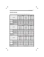 Предварительный просмотр 473 страницы LG 47LB5610-ZC Owner'S Manual