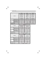 Предварительный просмотр 474 страницы LG 47LB5610-ZC Owner'S Manual