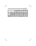 Предварительный просмотр 475 страницы LG 47LB5610-ZC Owner'S Manual