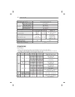 Предварительный просмотр 476 страницы LG 47LB5610-ZC Owner'S Manual