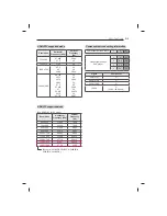 Предварительный просмотр 477 страницы LG 47LB5610-ZC Owner'S Manual