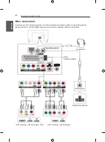 Preview for 22 page of LG 47LB58 Series Owner'S Manual