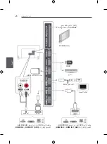 Preview for 102 page of LG 47LB58 Series Owner'S Manual