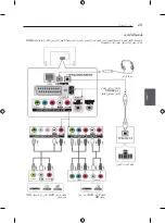 Preview for 103 page of LG 47LB58 Series Owner'S Manual