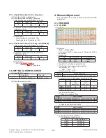 Предварительный просмотр 15 страницы LG 47LB58 Series Service Manual