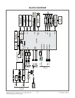 Предварительный просмотр 17 страницы LG 47LB582Y Service Manual