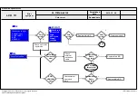Предварительный просмотр 47 страницы LG 47LB582Y Service Manual