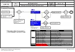 Предварительный просмотр 50 страницы LG 47LB582Y Service Manual