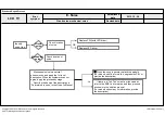 Предварительный просмотр 55 страницы LG 47LB582Y Service Manual