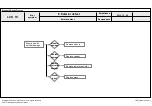 Предварительный просмотр 56 страницы LG 47LB582Y Service Manual