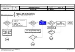 Предварительный просмотр 57 страницы LG 47LB582Y Service Manual