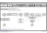 Предварительный просмотр 58 страницы LG 47LB582Y Service Manual