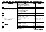 Предварительный просмотр 59 страницы LG 47LB582Y Service Manual