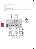 Предварительный просмотр 16 страницы LG 47LB5830 Owner'S Manual