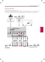 Предварительный просмотр 15 страницы LG 47LB5900 Owner'S Manual