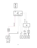 Предварительный просмотр 26 страницы LG 47LB5DF Service Manual