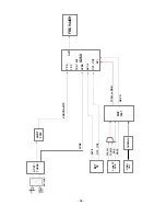 Предварительный просмотр 28 страницы LG 47LB5DF Service Manual