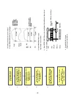 Предварительный просмотр 29 страницы LG 47LB5DF Service Manual