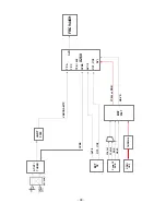 Предварительный просмотр 30 страницы LG 47LB5DF Service Manual