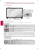 Preview for 10 page of LG 47LB6000 Owner'S Manual