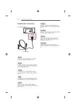 Preview for 14 page of LG 47LB63 Series Owner'S Manual