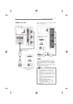 Preview for 15 page of LG 47LB63 Series Owner'S Manual