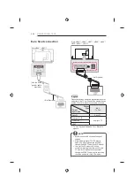 Preview for 38 page of LG 47LB63 Series Owner'S Manual