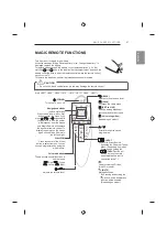 Preview for 75 page of LG 47LB63 Series Owner'S Manual