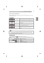 Preview for 99 page of LG 47LB63 Series Owner'S Manual