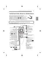 Preview for 107 page of LG 47LB63 Series Owner'S Manual