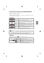 Preview for 131 page of LG 47LB63 Series Owner'S Manual