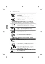 Preview for 152 page of LG 47LB63 Series Owner'S Manual