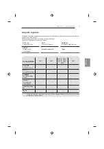 Preview for 161 page of LG 47LB63 Series Owner'S Manual