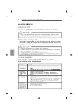 Preview for 220 page of LG 47LB63 Series Owner'S Manual