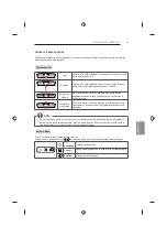 Preview for 241 page of LG 47LB63 Series Owner'S Manual