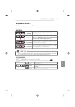 Preview for 273 page of LG 47LB63 Series Owner'S Manual