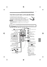 Preview for 281 page of LG 47LB63 Series Owner'S Manual