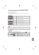 Preview for 337 page of LG 47LB63 Series Owner'S Manual