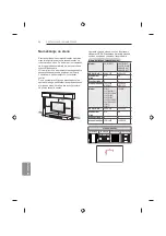 Preview for 340 page of LG 47LB63 Series Owner'S Manual