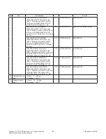 Предварительный просмотр 8 страницы LG 47LB6500 Service Manual