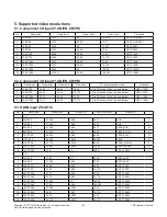 Предварительный просмотр 9 страницы LG 47LB6500 Service Manual