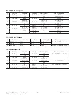 Предварительный просмотр 10 страницы LG 47LB6500 Service Manual