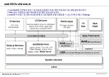 Предварительный просмотр 58 страницы LG 47LB6500 Service Manual