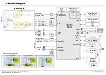 Предварительный просмотр 64 страницы LG 47LB6500 Service Manual