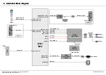 Предварительный просмотр 69 страницы LG 47LB6500 Service Manual