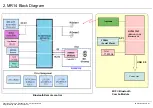 Предварительный просмотр 82 страницы LG 47LB6500 Service Manual